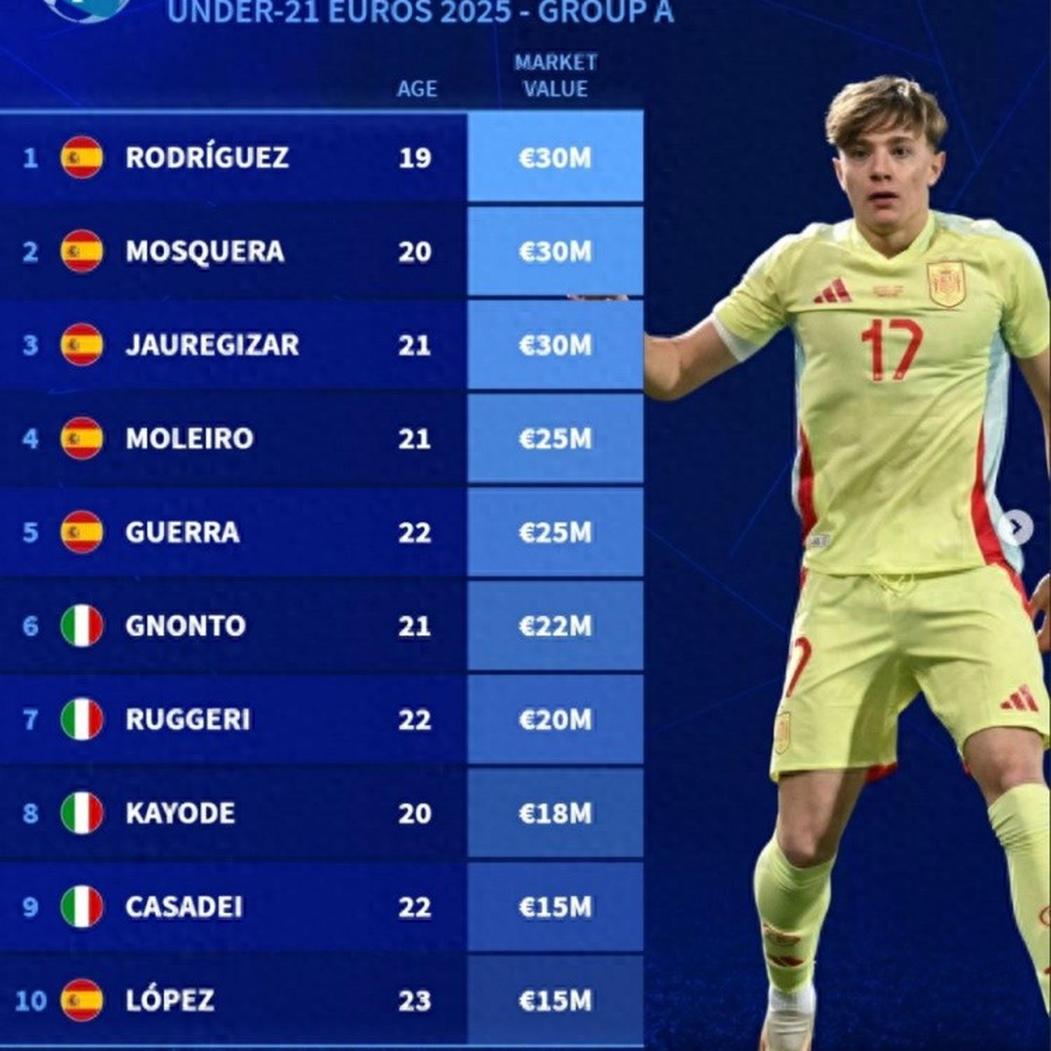 欧洲新星实现逆袭,登上最高领奖台的简单介绍 欧洲新星实现逆袭,登上最高领奖台的简单介绍