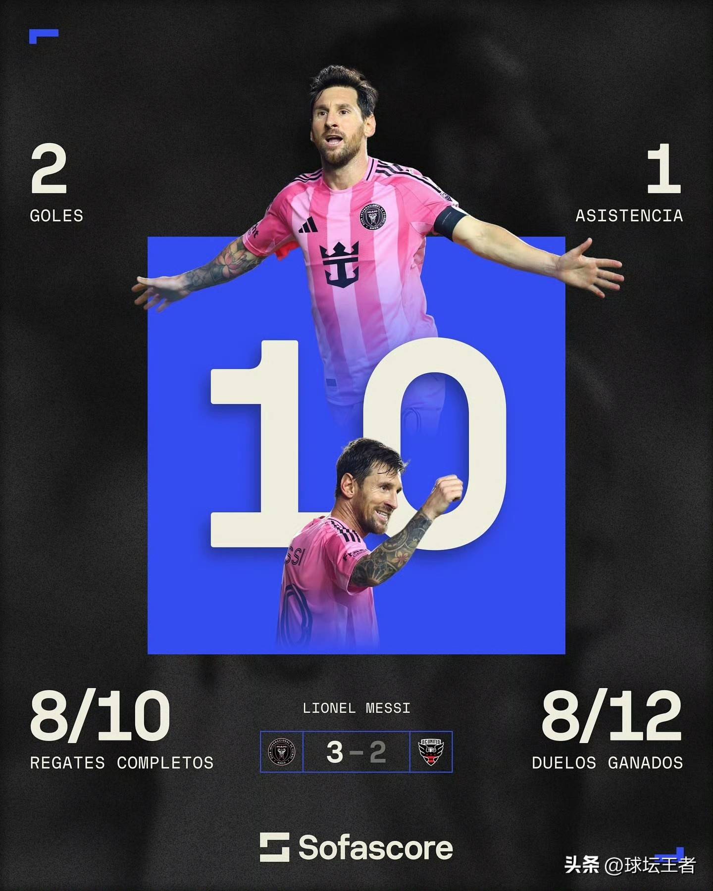 梅西领衔球队取得连胜,豪取联赛榜首位置 梅西领衔球队取得连胜,豪取联赛榜首位置